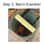 Step Two: Measure The Diameter Of The Basin